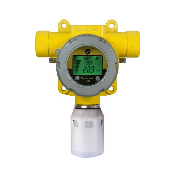 Sensepoint XCD